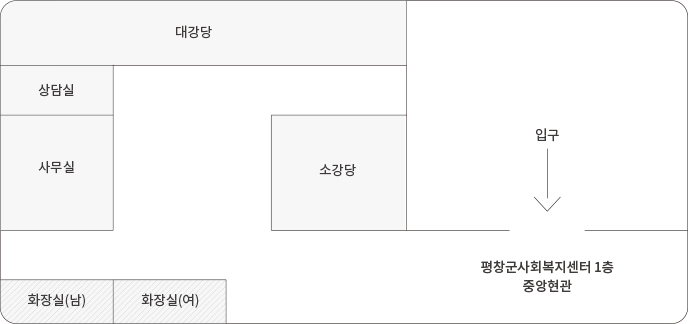 강원도장애인종합복지관 평창분관 경로당(남), 경로당(여), 주방/식당, 통신실, 화장실(여), 화장실(남), 노래방