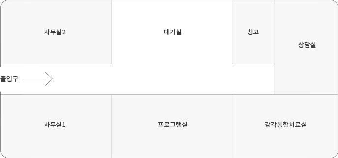 강원도장애인종합복지관 속초분관 감각통합실, 인지재활치료실, 프로그램실, 사무실, 창고, 상담실